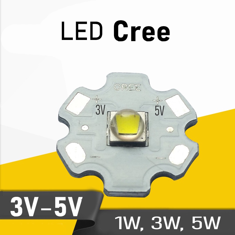 Đèn CREE